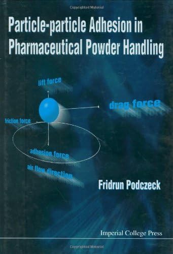 Particle-Particle Adhesion in Pharmaceutical Powder Handling