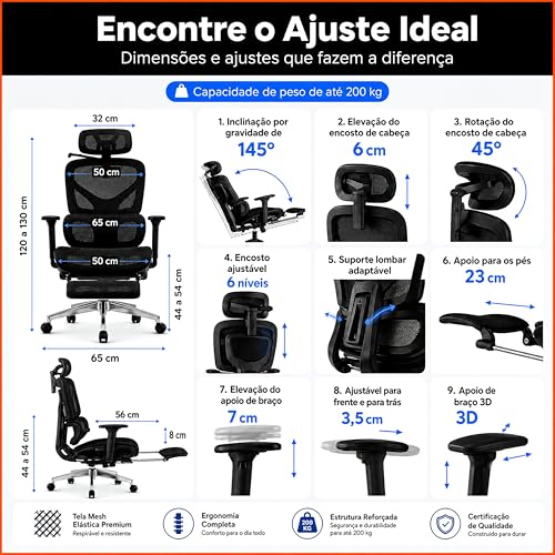 Laruno Cadeira de Escritório Ergonômica NR17 Giratória com Apoio de Pés Cadeira Gamer Presidente Suporte Lombar Adaptável Encosto Ajustável 6 Níveis Braço 3D Malha Mesh Respirável Suporta até 200kg