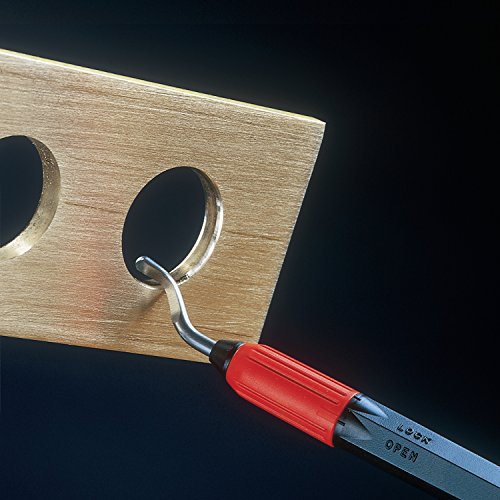 Swivel Tool Meaning at Walker blog