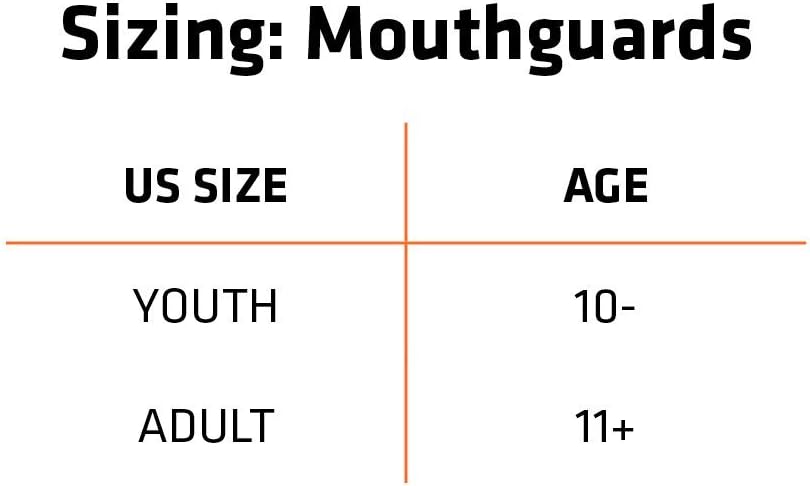 Ultra-Slim Microfit Mouthguard. 2.4mm Mouth Guard : Sports & Outdoors