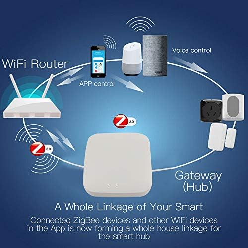 Facibom ZigBee Smart Gateway Hub Smart Home Security System Bridge para TuyaSmart Life APP Control funciona con Alexa Home