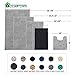 DEARTOWN Chenille Shaggy Bath Rug Mat, Luxury Soft Microfibers Bath Mat with Non-Slip TPR Backing, Super Absorbent and Thick, Machine Washable Bath Mats for Bathroom