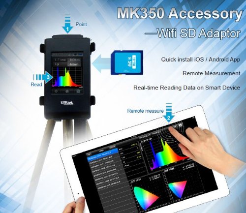 AIBC AI-MK350 Spectrometer WiFi Adapter & Analyze Software