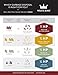 Waste King 9940 Continuous Feed Garbage Disposal with Power Cord, 3/4 HP