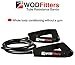 WODFitters Resistance Bands