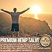 Hemp Oil Salve for Pain Relief - 2000 Mg - Fast Acting & Natural - Knee, Muscle, Joint, Neck & Back Pain Relief - Premium Hemp Oil Made in USA - Anti Inflammatory Hemp Balm - MAX Efficacy - No GMO