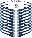 iMBAPrice 0.5 Ft (6 inch) Cat6 Ethernet Network Patch Cable RJ45 (10 Pack) Blue