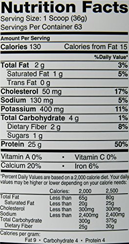 Dymatize Elite 100% Whey Protein, Rich Chocolate, 5 lbs