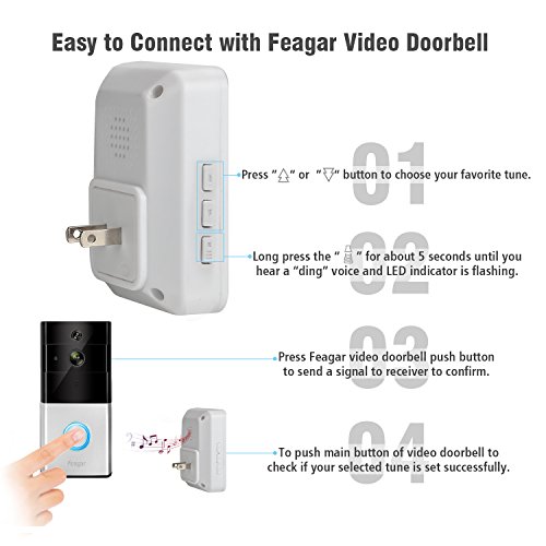 Feagar Wireless Doorbell Chime/Receiver, Compatible with Feagar Video Doorbell, with 5 Level Adjustable Volume and 55 Chimes,300ft/100m,White - Thumbnail 2