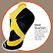 Premium Compression Running Socks, Reinforced Arch Support, Pressure dispersing heal, Enhanced Stability of Ankles, Ideal for Running, Cycling, Any Type of Sports …