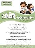 MyAir Comfort Mask Replacement Filters - 3 Pack - Made in USA