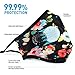 ANALAN Anti Dust Pollution Mask N99 Washable Mask Filter Air Masks for Smoke Protection Allergies Pollen Flu and Saw (Bohe Flowers)
