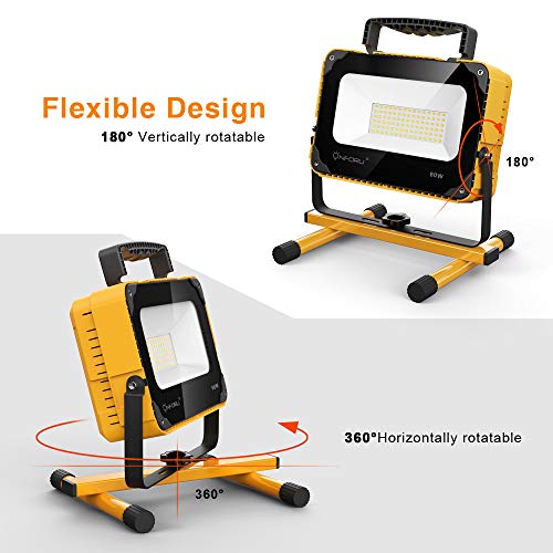 5 Onforu+Equivalent+Brightness+Workshop+Construction