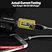 Micro USB Cable BlitzWolf 6ft Braided Android Charger Cable with Magic Tape Strap Tangle-Free Cellphone Fast Charging Cable for Android, Samsung Galaxy S7 Edge/S6/S5/S4, Note 5/4/3, HTC M9, Xperia Z