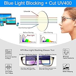 Blue Light Blocking Glasses for TV Phone Computer