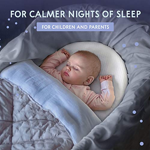 Sweety Fox Universal Wedge 12Degree Incline to Improve