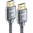 HDMI Cable 20 feet(6meter), 4K HDMI Lead-Snowkids HDMI Cable 4K@60Hz, 3D Support, Ethernet Function, Video 4K UHD 2160p, HD 1