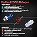 Yorkim T10 194 LED Bulbs Non Polarity 6th Generation for Car Interior Lights, LED Plate Light, Turn Signal Lights and Corner Lights – W5W 168 2825 T10 194 Wedge LED Bulb, Pack of 10 - Blue