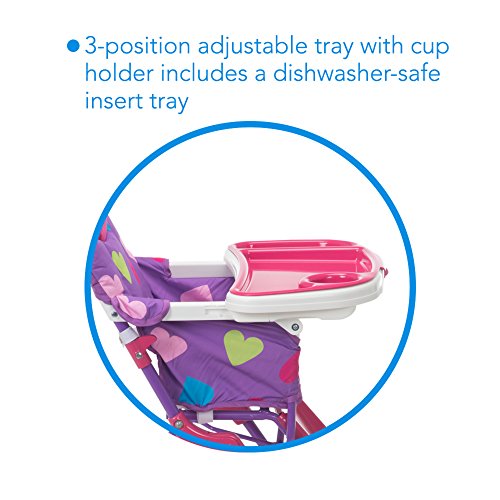 Cosco Simple Fold Deluxe High Chair, Monster Shelley Pricepulse