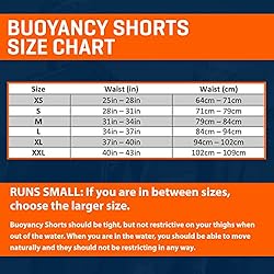 ZONE3 Neoprene Buoyancy Shorts 'The Next