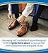 Dr. Scholl’s ULTRA THIN Massaging Gel Insoles (Men’s 8-13, Women’s 6-10) // 30% Thinner in the Toe for Comfort in Dress Shoesthumb 4