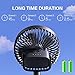 JISULIFE Clip On Desk Fan, Baby Stroller Small Clip Fan, Portable Mini Table Fan with 4000mAh Battery Operated [3-15 hours], USB Rechargeable, 4 Speeds, 360°Adjustable Fan for Office Bed Car-Blue