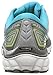 Brooks Women's Glycerin 13  Running Shoe - Metalliccharcoal/Bluebird/Sharpgreen - 8 B(M) US