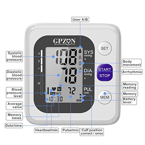 Blood Pressure Monitor Upper Arm, Digital BP Monitor Cuff Irregular