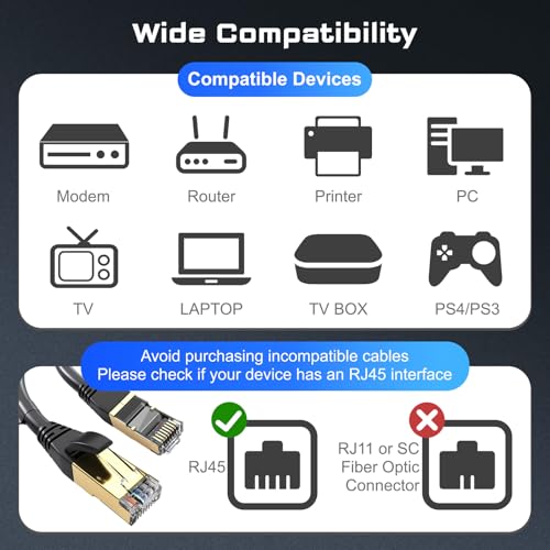 DbillionDa Cat 8 Ethernet Cable 40Gbps 2000MHz, 6FT Supports Cat7 Cat6 Cat5e Cat5, High-Speed RJ45 Cable, Heavy-Duty Indoor/Outdoor, Gold-Plated, Weatherproof & UV-Resistant for Gaming, PC, Router