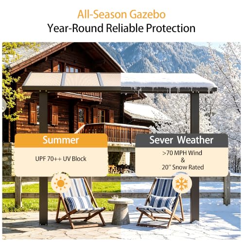 KidsJoyful 8' x 5' Heavy Duty Grill Gazebo & Outdoor Pergola, Free Standing or Lean-To image 14