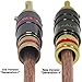 GLS Audio Locking Series Generation 4 Gold Connector Banana Plugs Banana Clips - 20 Pack (10 Red & 10 Black)