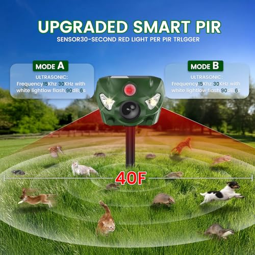 Ultrasonic Animal Deterrent Outdoor, Solar Power Cat Rodent Raccoon Repeller, Rabbit Snake Control Device with Motion Sensor and FIashing Light, Waterproof Outdoor Animal Device for Deer Squirrel