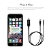 Smilerplus HDMI Cable Adapter 1080P HDTV Digital AV Adapter Cable Compatible Smartphone Projector