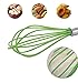 Ouddy 2 Pack Silicone Whisk, Balloon Whisk Set, Egg Frother, Milk and Egg Beater Blender - Kitchen Utensils for Blending, Whisking, Beating, Stirring