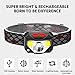 Tinzzi Headlamp Rechargeable, Ultra Bright Motion Sensor Led Head Lamp Waterproof Headlight, 6 Lighting Modes Lightweight for Running Camping Hiking Night Fishing