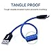 iSeekerKit Short Micro USB Cable 1ft Nylon Braided Durable Quick Micro USB 2.0 Fast Charging Cable Cord for Samsung S4 S6 S7 Edge Plus, Tab A Pro S S2, Android Phone More