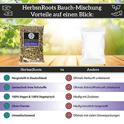 Bauch-Mischung ⢠Anis-Fenchel-Kümmel-Tee ⢠bei Blähungen ⢠Sodbrennen ⢠Bauchkrämpfen ⢠Magen ⢠Darm ⢠HerbsnRoots ⢠210g – Bild 7