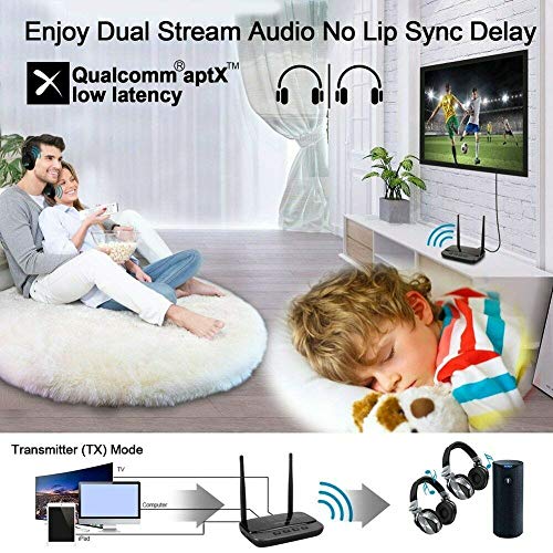 Bluetooth 5.0 Transmitter Receiver,3-in-1 Wireless Bluetooth Audio Adapter with NFC Function,aptX HD & aptX LL(Low Latency),262ft Extra Long Range,Double Pairing Simultaneously,for TV,PC,Car Music