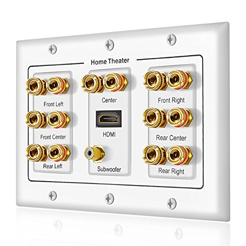 7.1 Home Theater Banana Binding Post Coupler Type Wall Plate for 7