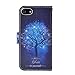 UrSpeedtekLive iPhone 5/5s/SE Case, iPhone 5/5s/SE Wallet Case, Premium PU Leather Wristlet Flip Case Cover with Card Slots & Stand for iPhone 5/5s/SE, Believe in Yourself