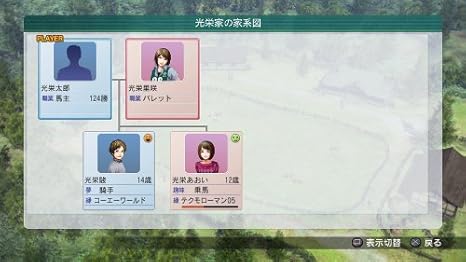 Amazon Winning Post 8 Ps3 プレイステーション3
