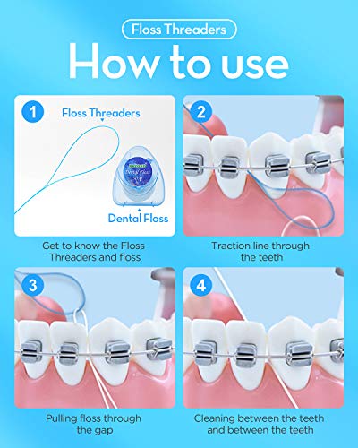 Floss Threaders | for Braces, Bridges, and Implants |420PCS (Pack of 6)