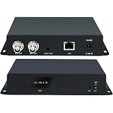 ORIVISION H.265 HEVC SDI Video Decoder, 1080P@60Hz Dual SDI Output Ports, HD 3G Hardware Video Audio Decoder, IP Streaming Decoders HTTP, HTTPS,RTSP, SRT, UDP/RTP&hellip;RTMP Server for IP Camera...etc