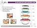 10 Piece Glass Bowl Set with Plastic Lids (Microwave, Freezer and Dishwasher Safe) by PKP