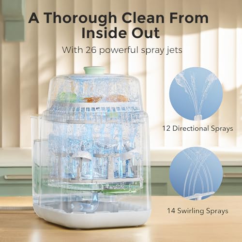 Momcozy KleanPal Pro All-in-One Bottle Washer, Sterilizer & Dryer - Matte | New Matte White Design, 26 Powerful Spray Jets, 9 Cleaning Modes, 72 Hours Storage, built for new parents' everyday feeding