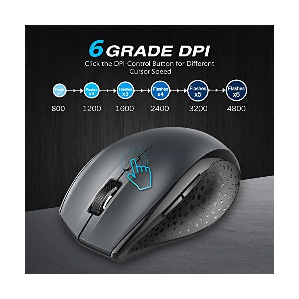 TECKNET-M002-24G-Classic-Wireless-Mouse-4800-DPI-6-Adjustment-Levels-Nano-USB-wireless-receiver-Grey TECKNET 2.4G Classic Wireless Mouse for Laptop, 3200 DPI Optical Computer Mouse with 6 Adjustable Levels, 30 Months Long…