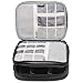 BUBM Electronic Organizer, PU Double Layer Travel Accessories Storage Bag for Cord, Adapter, Battery, Camera and More-a Sleeve Pouch for iPad or up to 9.7