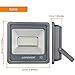LEPOWER 50W LED Flood Light, 5000lm Work Light with Plug, Equiv 250W Halogen, 6000K White Light, IP66 Waterproof Outdoor Floodlight for Garage, Garden, Lawn, Basketball Court, Playground 2 Pack