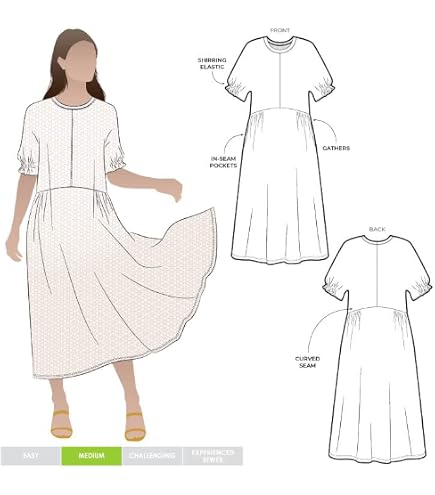 knee length dresses for ladies Style Arc Montana Midi Dress  The Fold Line