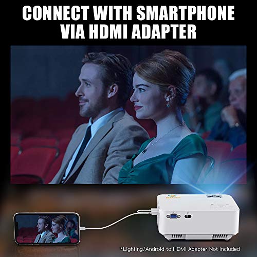 Mini Projector, 3Stone Upgraded 3000L Portable LCD Video Projector with 1080P Supported and Built-in Speakers, Multimedia Home Theater Small Projector Compatible with HDMI, USB, AV, DVD, VGA, Laptop - Thumbnail 6